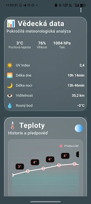Weather World Screenshot 2