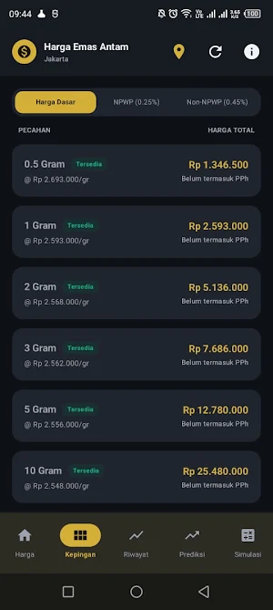 Harga Emas Hari Ini Screenshot 2