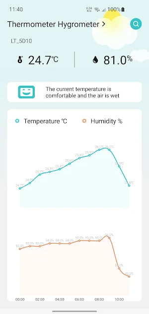 qaqa Screenshot 0