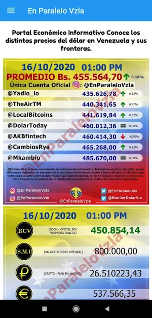 EnParaleloVzla - Monitor Dolar Screenshot 0