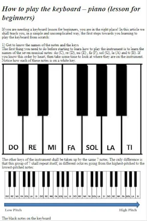 How to Play Keyboard Screenshot 0