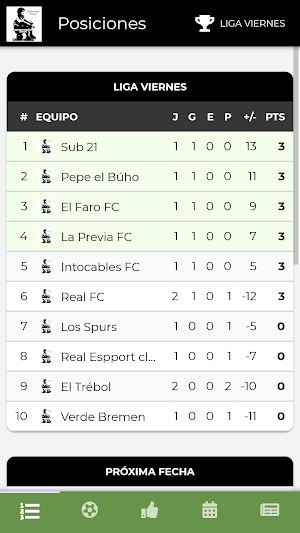 Campeonato Cludias Screenshot 0