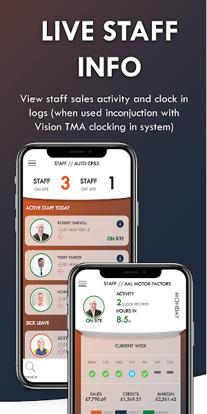 Vision Mobile - AutoMM Screenshot 3