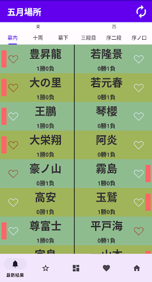 広告の少ない大相撲速報　大相撲の結果がすぐ分かる Screenshot 0