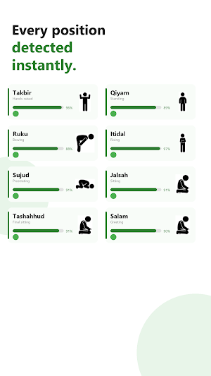 Salaat Realtime Screenshot 2