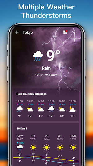 Weather Forecast Pro Screenshot 0