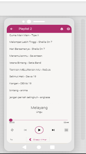 Lagu Enak Saat Santai 2 Screenshot 1