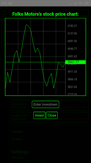Permainan Investasi Virtual Screenshot 2