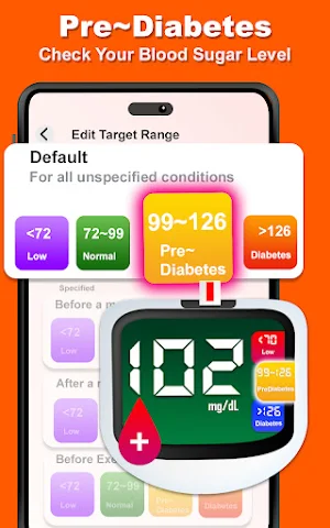 Blood Sugar Tracking, Diabetes Screenshot 1