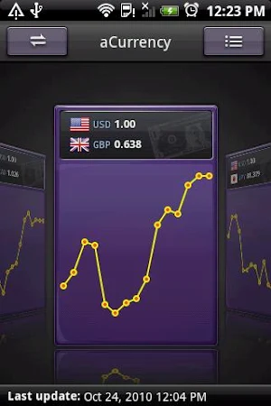 aCurrency Pro (exchange rate) Screenshot 0