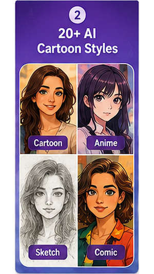Photo to Cartoon: AI Editor screenshot 2