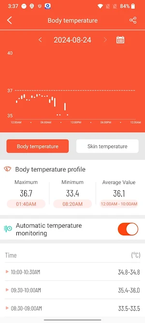 LifeWatchPro Screenshot 2