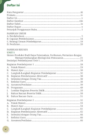 Prakarya Budi Daya Kelas 12 Screenshot 1