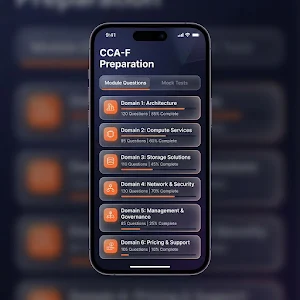 CCA-F Exam Preparation Screenshot 0