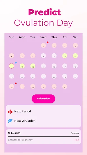 Ovula Flow  period tracker Screenshot 2