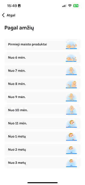 Laimingas Pilvukas Screenshot 0