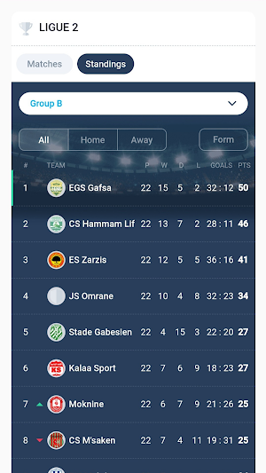Tunisian Football LiveScores Screenshot 3