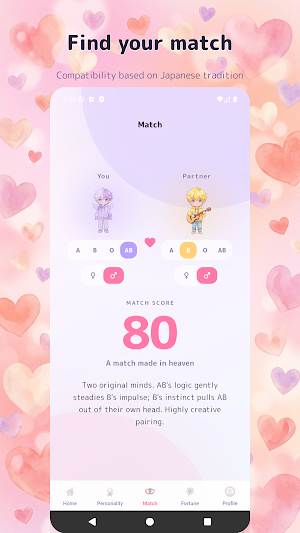 Tsubu: Blood Type Personality Screenshot 2