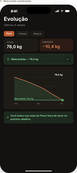Fortis: Medidas e Progresso Screenshot 1