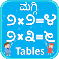 Kannada Multiplication Tables 