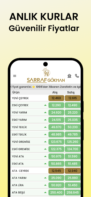 Sarraf Gökhan Screenshot 1