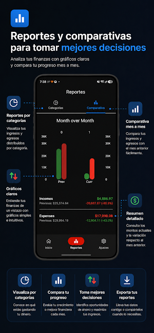 My Finances: Expense Tracker Screenshot 2