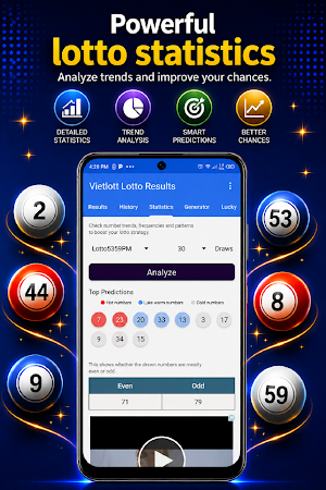 Vietnam Lottery Results Screenshot 2