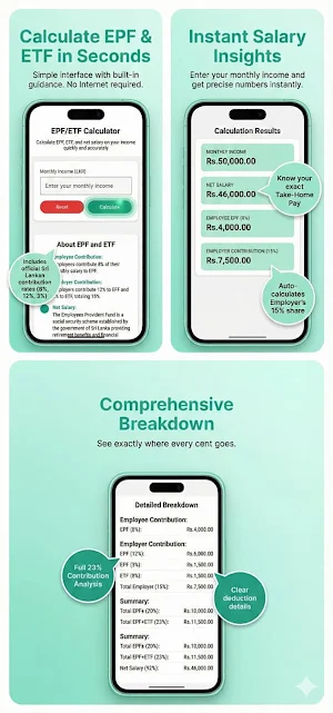 EPF/ETF Calculator Screenshot 3