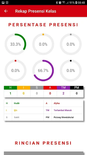 MTS DDI CAMBALAGI Screenshot 3