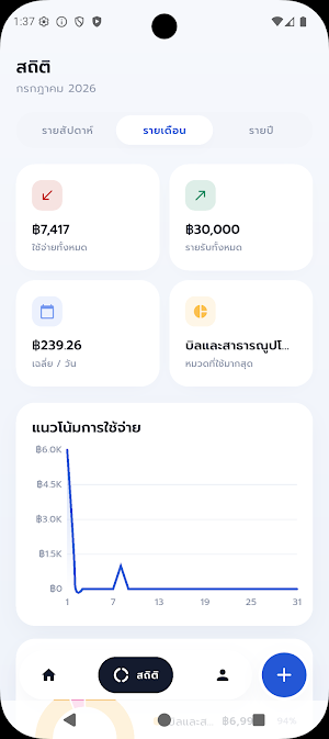 SimWealth Screenshot 3