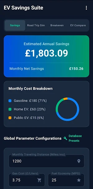 EV Savings Calculator Screenshot 0