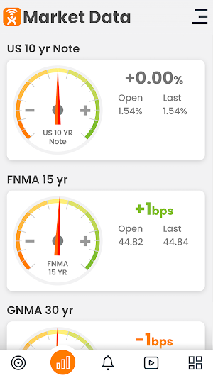 RateAlert - Loan Officer Tool Screenshot 1