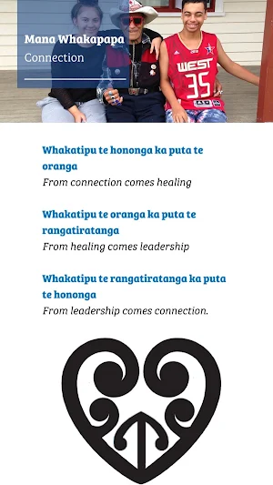 Kokiritia te Aroha Screenshot 1