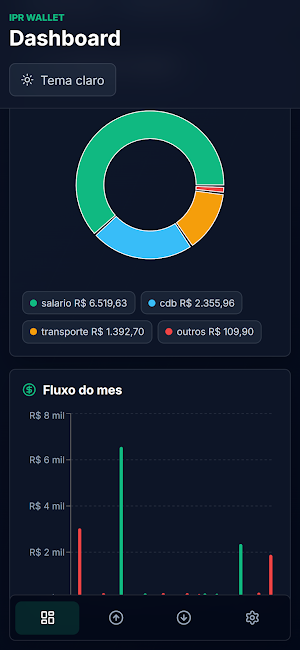 IPR Wallet Screenshot 2