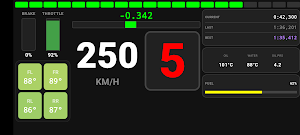 Backmarker — Dashboard for GT7 Screenshot 0