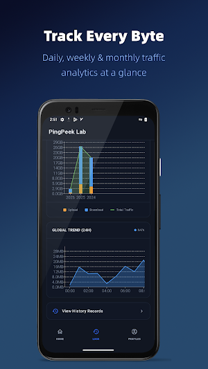 PingPeek: Net Sim & Monitor Screenshot 2
