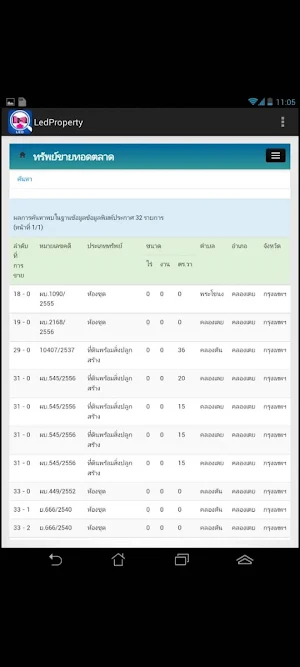 ledviewproperyty Screenshot 2