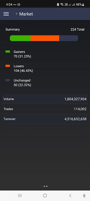 Rowad brokerage Screenshot 1