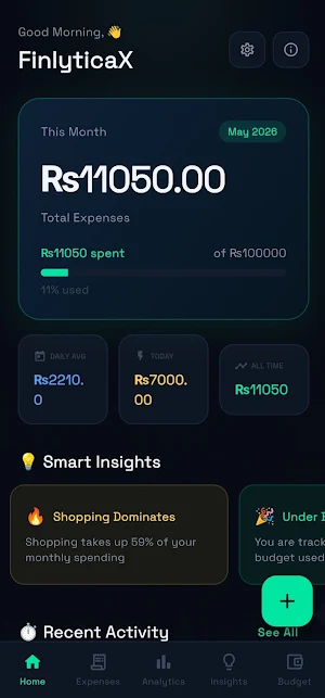 FinlyticaX Screenshot 0