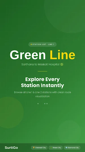 SurtiGo - Metro Guide Screenshot 1
