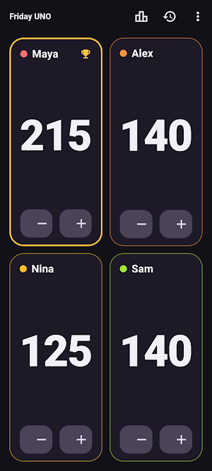 List Score: Score Keeper Screenshot 0