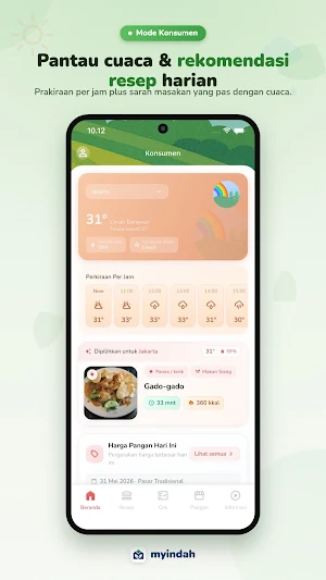 MyIndah Diet Screenshot 0