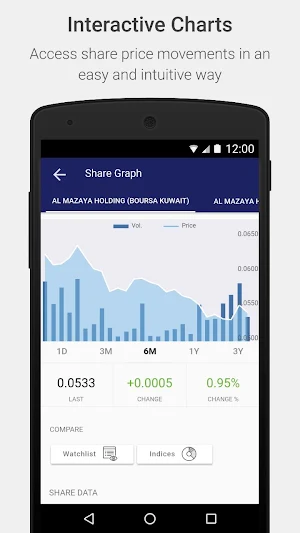 Mazaya Investor Relations Screenshot 1