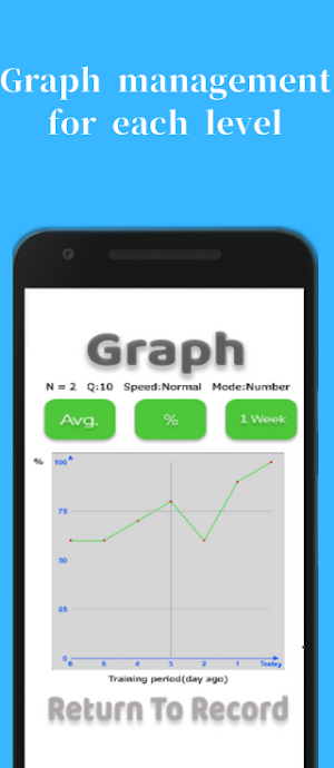 Working Memory Habits - DNB - Screenshot 2