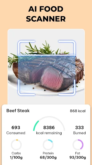 Fasting 16:8 & Calorie Counter Screenshot 2