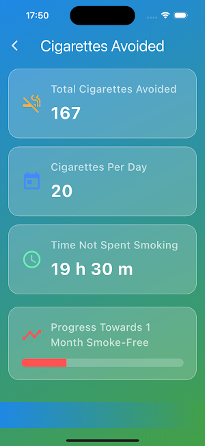 Quit Smoking Tracker Screenshot 3
