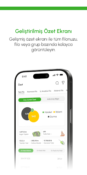 Mobiliz NG Screenshot 0