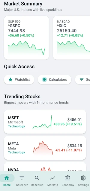 MacroTrends Screenshot 3