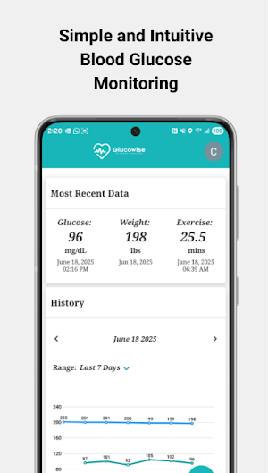 Glucowise Screenshot 0