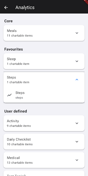Insights Screenshot 2